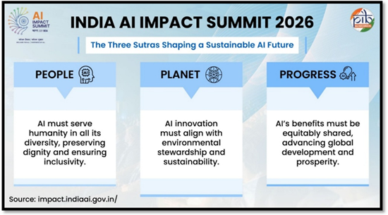 India-AI Impact Summit 2026 image 4