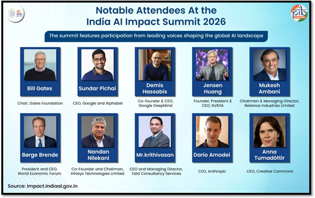 India-AI Impact Summit 2026 image 2